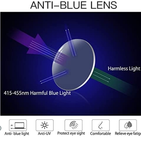 Z&L HOUSE 2 Pack of Anti-Blue Light Blocking Glasses 1 Red & 1 Black Frame - Picture 7 of 12